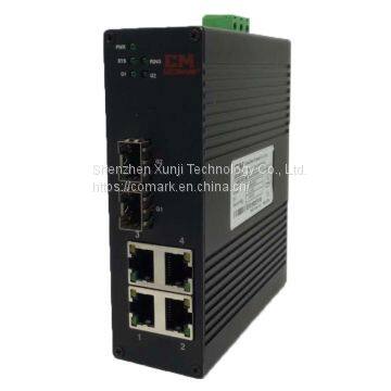6-Port Gigabit Light Ring Industrial Ethernet Switch photo-5