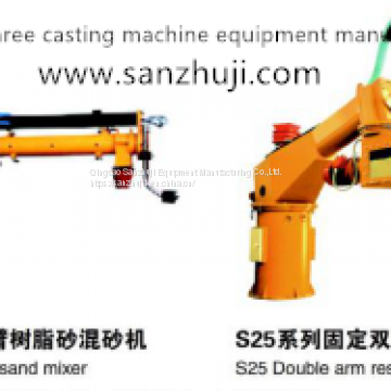 Resin sand mixing machine