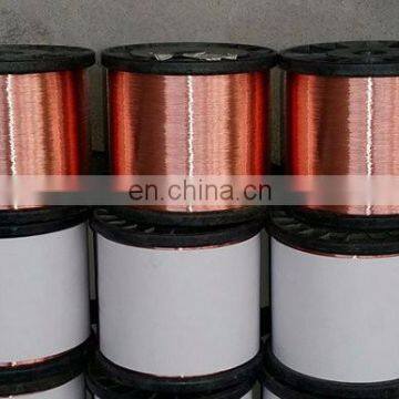 Insulated Enameled Copper Wire Multi Strands Litz Wire in High Frequency Electrical Cable Wire From China photo-3