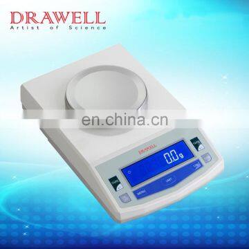TD30002D LCD Electronic Balance photo-4