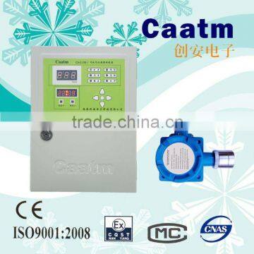 CA-2100A Combustible Gas Ccontroller (Sub-Linear Type)