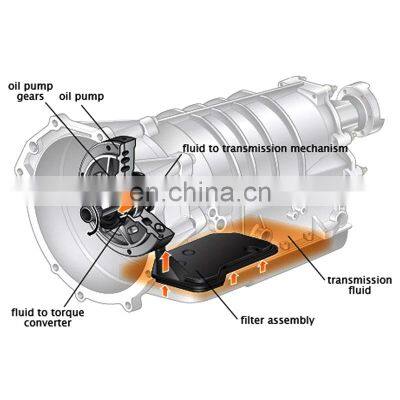 Spabb Professional Automatic Spare Parts Automatic Transmission Fluid Filter Kit 24226576 for SATURN photo-4