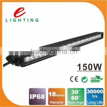 Good Quality 200w Led Auto Light photo-5