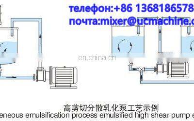 High Shear Inline Cosmetics Homogenizer for Paint photo-5