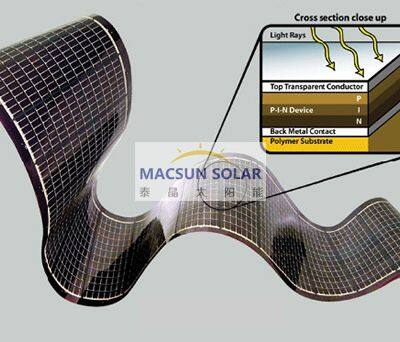 515W 520W Flexible Mono Crystalline Solar Panels photo-3
