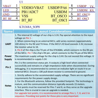 KT6368A Bluetooth Chip Bluetooth IC Module Serial Port Data Communication Dual-mode 5.1BLE/2.1 SPP Data Transmission SOP8 UART AT Command Passthrough photo-3