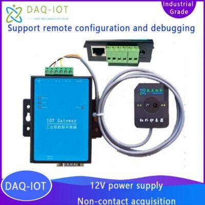 Ethernet Infrared Meter Reader DLT645 to JSON for Smart Electricity Meters photo-2