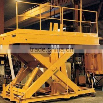 stationary scissor lift platform