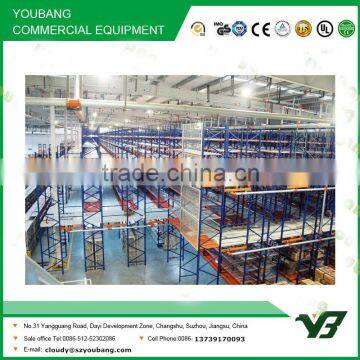 Hot Sell Best Price Heavy Duty Warehouse Multi-layer Mezzanine Floor System /steel Platform Shelves (YB-WR-C78) photo-4