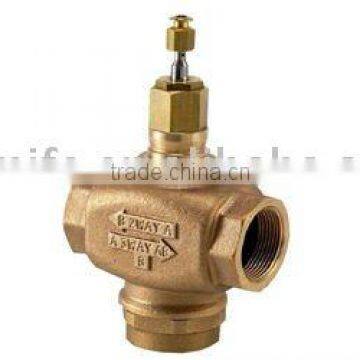 Three way of threaded globe valve