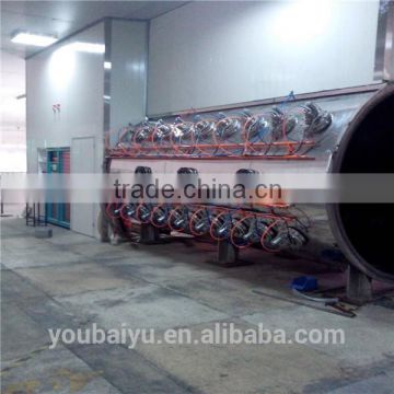 ion coating machine/vacuum coating machine/ PVD machine/ metal coating machine