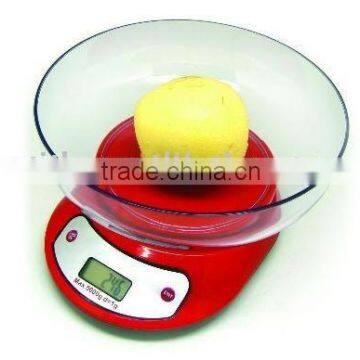 Electronic Kitchen scale