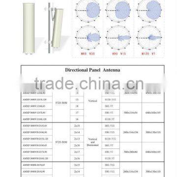 5725 -5850 MHz Directional cb Base Station Repeater Sector Panel Antenna 5.8ghz Wifi Antenna Wireless Notebook Antenna photo-2