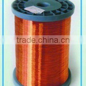 CCA Welding Wire