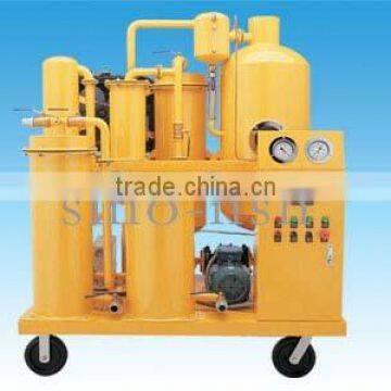 Lubrication Oil Filter unit