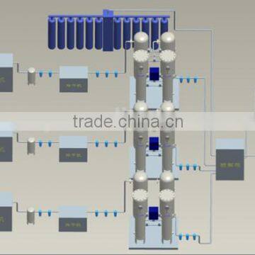 Cylinder Filling capacity chart