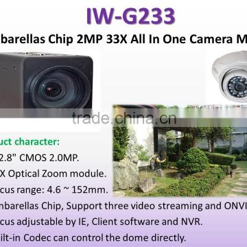 IW-G233 HD 1920x1080 33X Zoom CCTV IP Camera Module