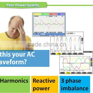690V 400V 380V 50A 100A 150A Modular Design IGBT Based Cabinet Type Free Parallel Active Power Harmonic Filter photo-3