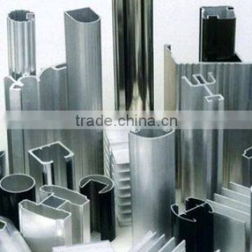 Aluminium Extrusion Profiles for Industry/turning Vane Profiles Aluminium Price photo-5