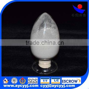 95%min SiN/ Nitrided Silicon as Anti-wear Addtive in Casting Industry