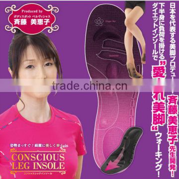 Conscious Leg Insole for Work Out and Slimming