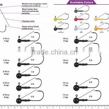 Tungsten Jig Head Fishing Jig photo-3
