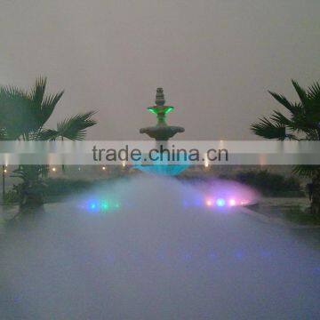 Water Mist System photo-3