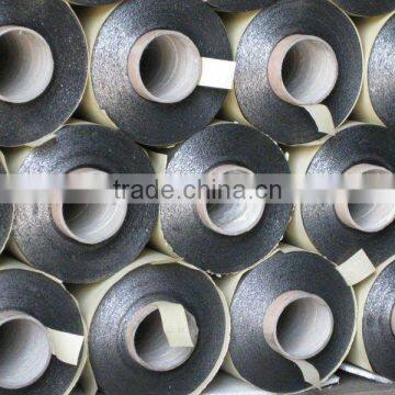 carbon graphite sheet/roll/plate/paper