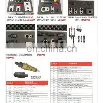 NO,104 Dismounting tools for VOLVO /20430583/20440388/20500620