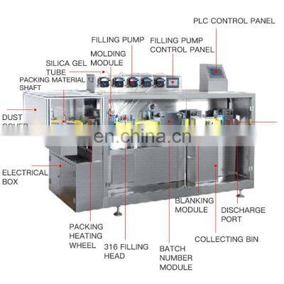 45-125 Bottles / Min Automatic Liquid Cream Ampoule Filling Machine photo-5