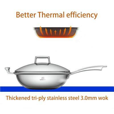 Luxurious Premium Tri-Ply Stainless Steel Wok With Stainless Steel Lid, Multi-Purpose, Versatile Fry Pan for Gas & Induction Cooking, Healthy Cooking, High Quality Cast Steel Handle, Perfect for Home Kitchens, Versatile Kitchen Cookware photo-2