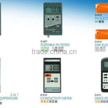 Water quality meter and controller