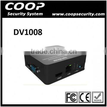 CMS HDMI Onvif 3G USB 720P 1080P NVR Wifi 8CH P2P Cloud NVR Network Mini NVR