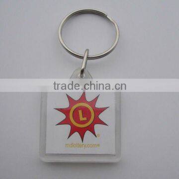 Key Chain
