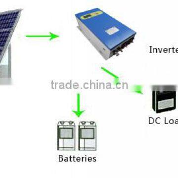 High Efficiency and Good Quality 1000W 24V Solar Power System For Home Use photo-6