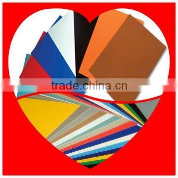 Sample free Coated Aluminum sheet/plates