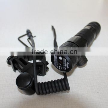 HJ-02 Tactical Infrared Dot Laser Sight