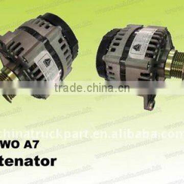 HOWO truck spare parts