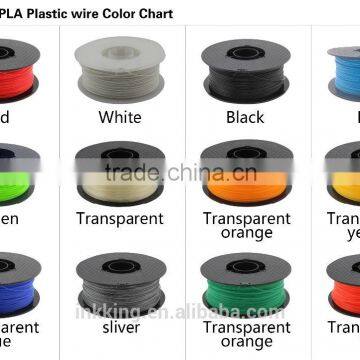 PCL 3D Printer Filament For Sale photo-4