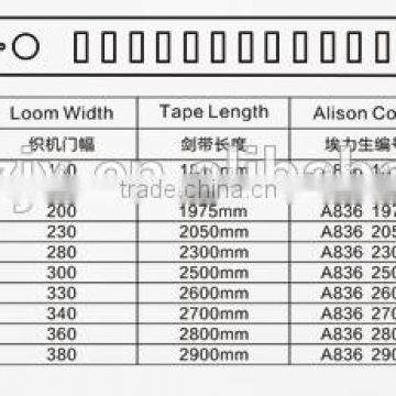 GA747//GA745 rapier tapes with competitive price//china rapier loom spare parts