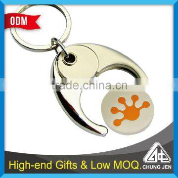 Wholesale own design Euro coin shopping trolley token