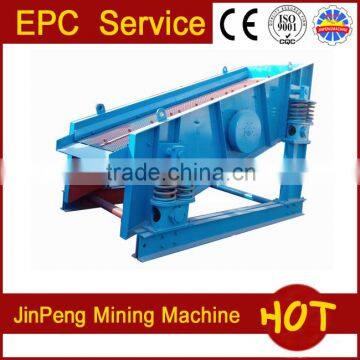 High Frequency Vibrating Screen photo-3