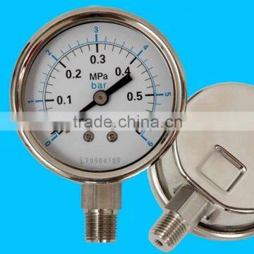 temperature pressure gauge