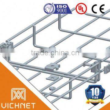 cable exit plate(UL, CUL .CE.SGS)