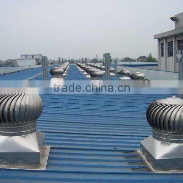 china ventilation fans