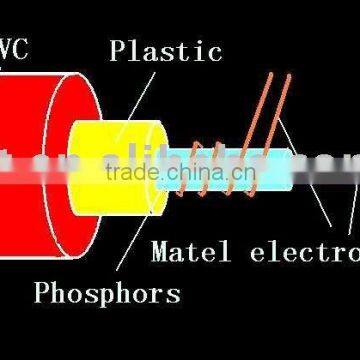 EL wire Specification