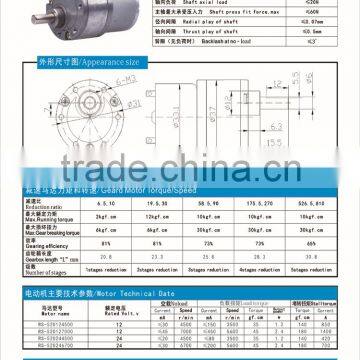 CE Certificate 12V/24V 37mm DC Spur Gear Motor photo-2