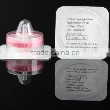 Good quality! Factory price 20% off ! medical syringe filters