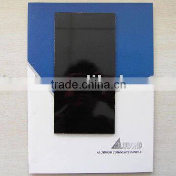 aluminum composite panel