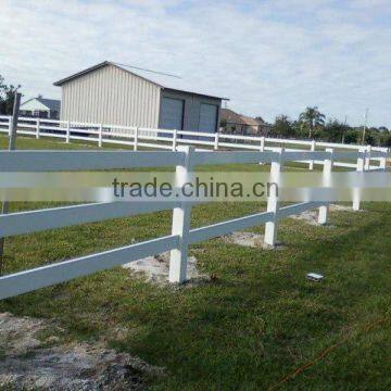 Hot Sale 3 Rails PVC Horse Fence (54'' x 96'') /PVC cerca del caballo